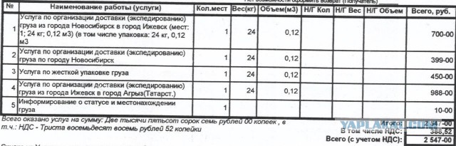 Аксенова возмутили дорогие авиабилеты в Крым 