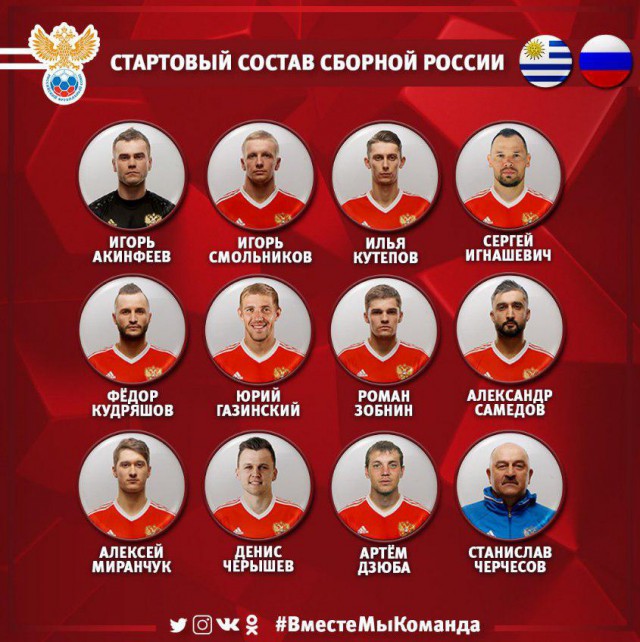 Чемпионат Мира по футболу. Россия 2018 (часть 3)