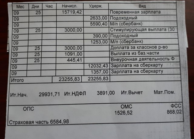 Про оптимизацию образования