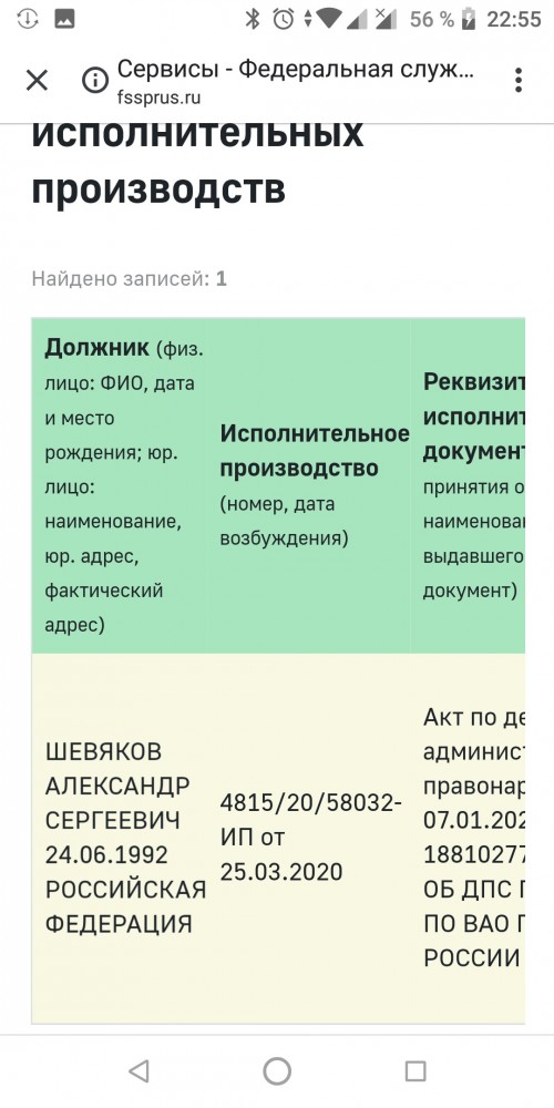 "Обиженка" на БМВ