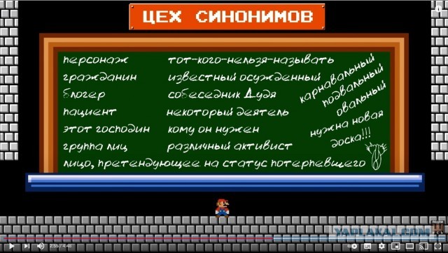 Алексей Навальный этапирован из СИЗО-1