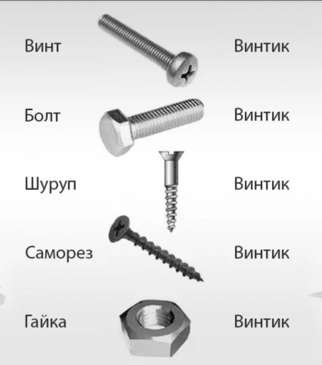 Чудо инженерной мысли