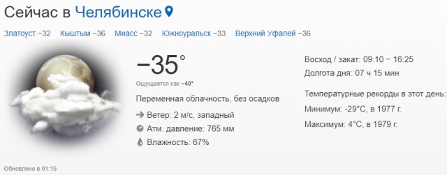 У нас -40, Екатеринбург