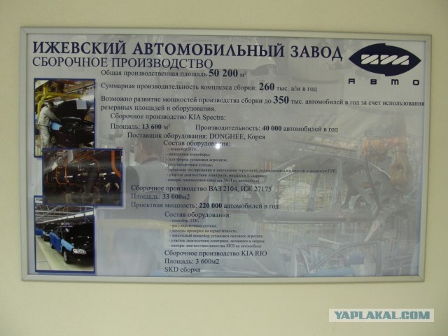 Музей завода Ижавто (г. Ижевск, УР)