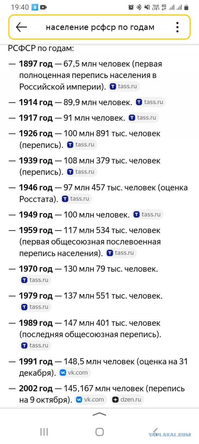 И где же вред революции 1917 года?