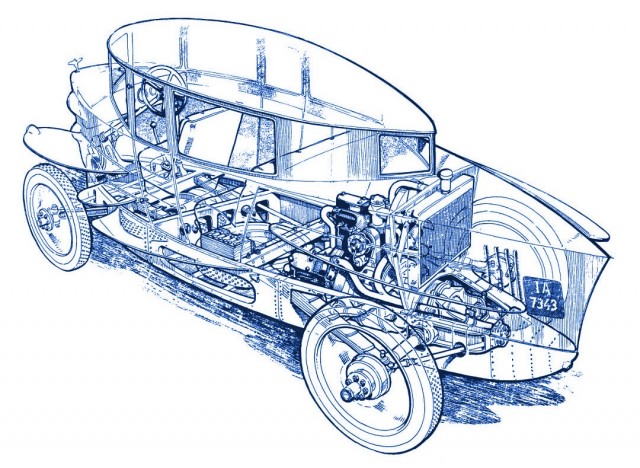 Rumpler Tropfenwagen. Автомобиль-капля Эдмунда Румплера. Немного автоистории.