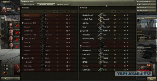 Wargaming 13