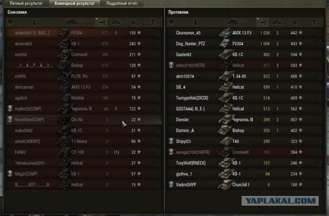 Wargaming 13