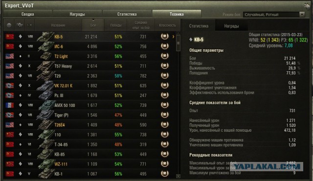 Wargaming 20