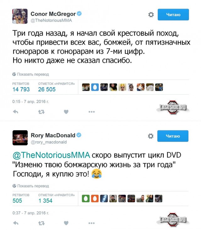 Новости бокса и MMA(бои без правил)