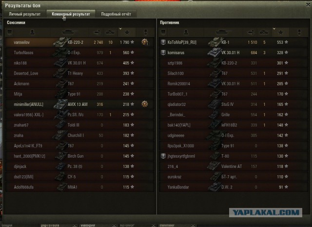 Wargaming 36