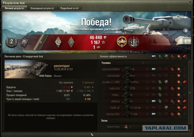 Wargaming 52