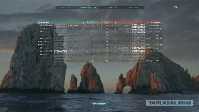 World of Warships - 5