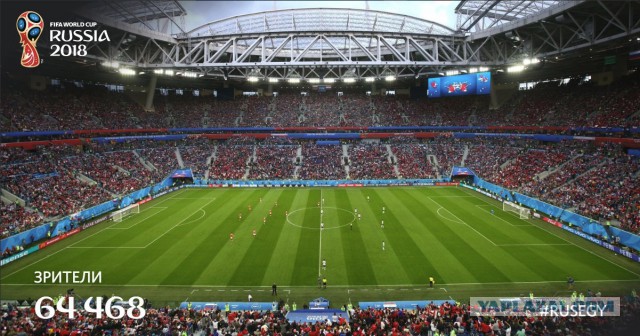 Сборная России выиграла у сборной Египта и практически обеспечила выход в 1/8