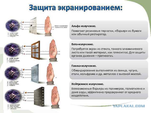 Тема про реальный цвет Луны! И НАСА-жуликов