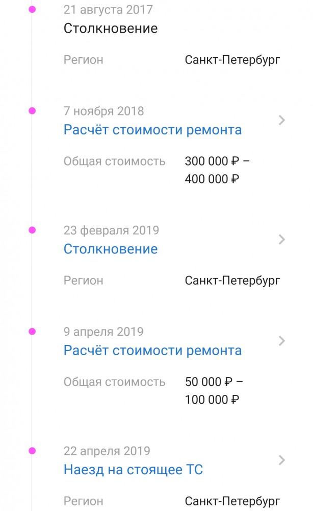 Нелюдь не пропускает скорую помощь. Кудрово