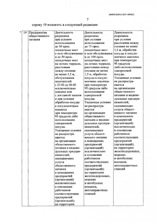 Ленинградская область вводит систему QR-кодов с 15 ноября