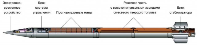Донецк опять обсыпали лепестками