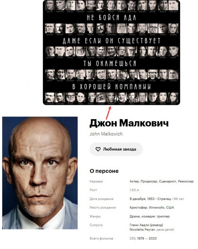 Занимательная теология