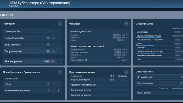 В России внедряют электронную панель управления для губернаторов