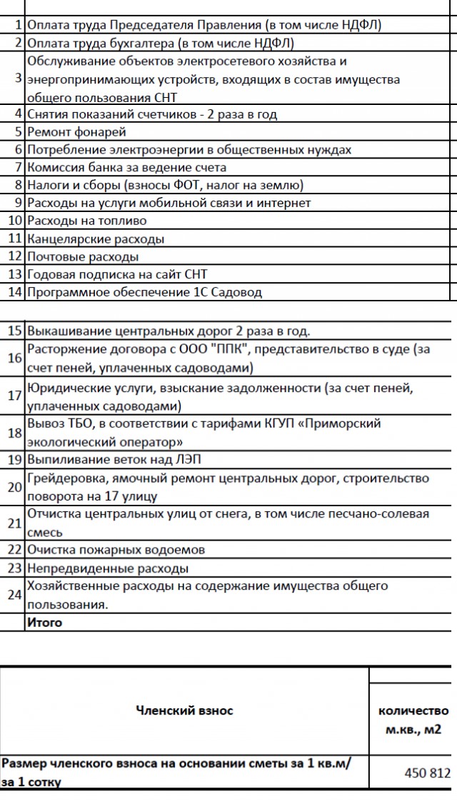 И снова бабки