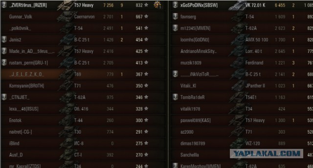 Wargaming 10