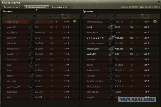Wargaming 15