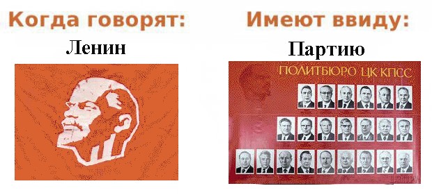Что имеют в виду люди,