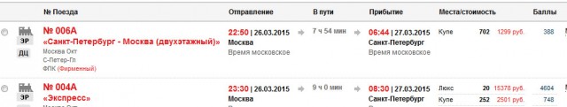 РЖД нас всех ещё удивят...