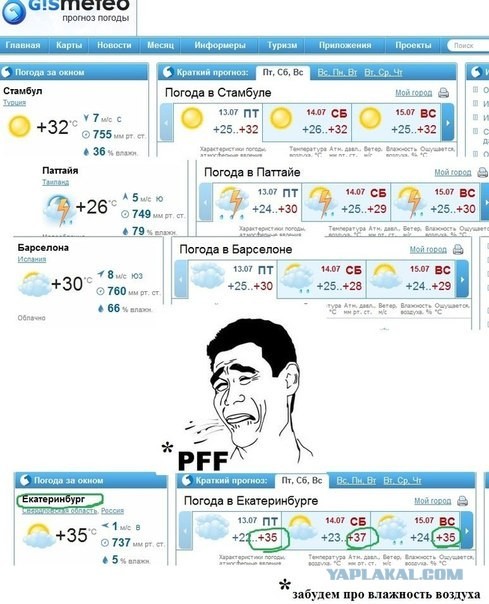 Добро пожаловать на курорты Урала