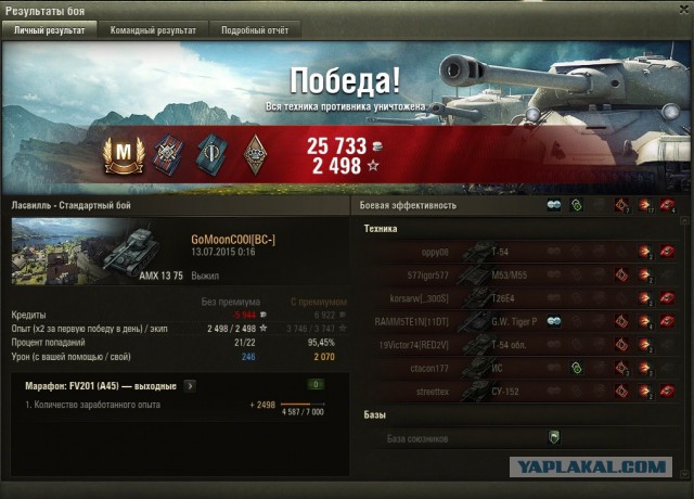 Wargaming 25!