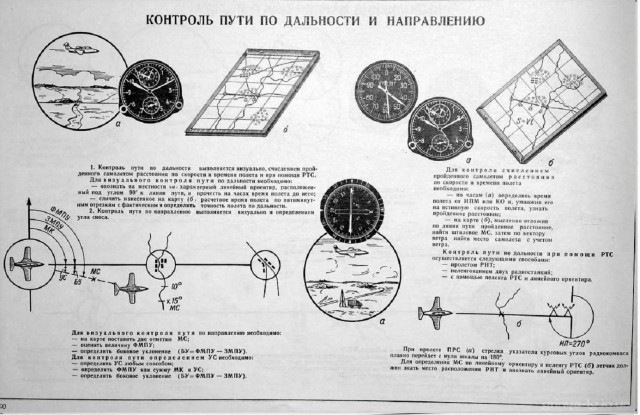 Альбом наглядных пособий по самолетам МиГ-15-17