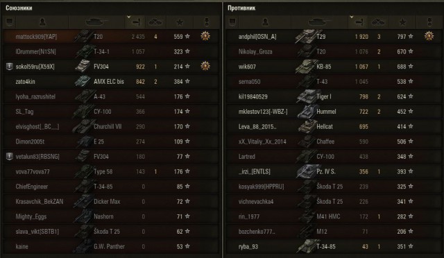 Wargaming 37