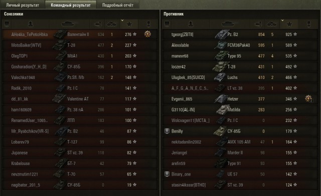 Wargaming 39