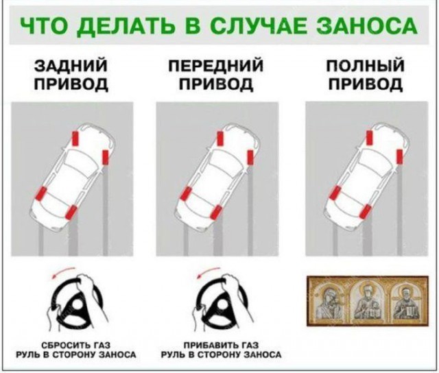 Не умеешь обгонять - сиди дома