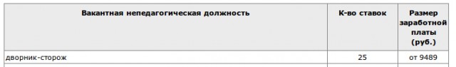 Поколение лентяев или старческое бурдение