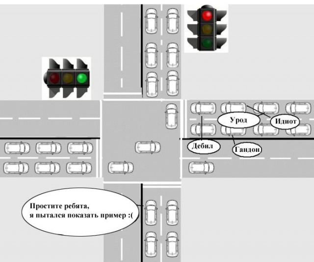 Как рождаются пробки на дорогах