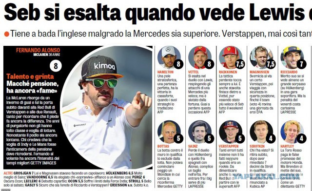 Формула-1 (Сезон 2018)