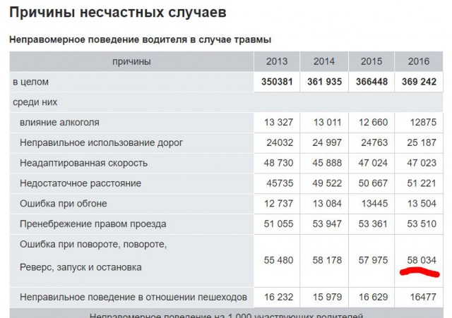 Германия головного мозга