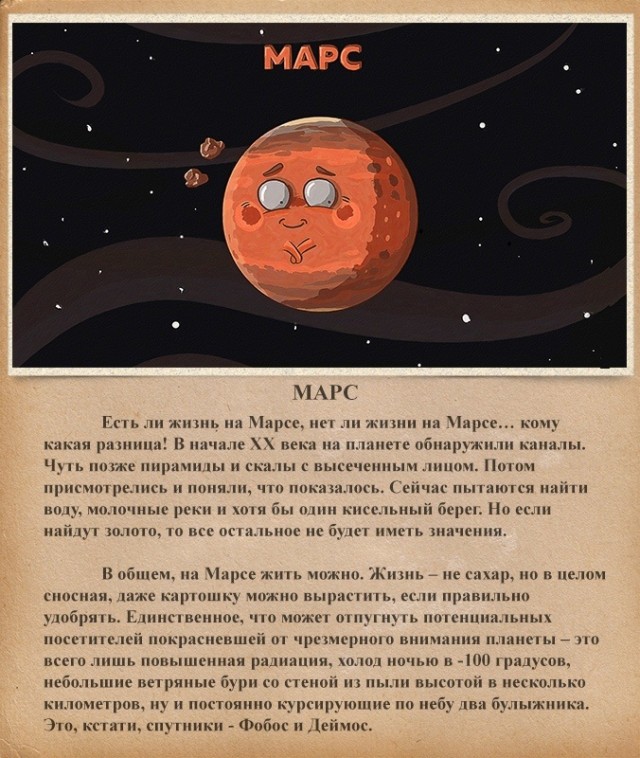 Альманах космического путешественника