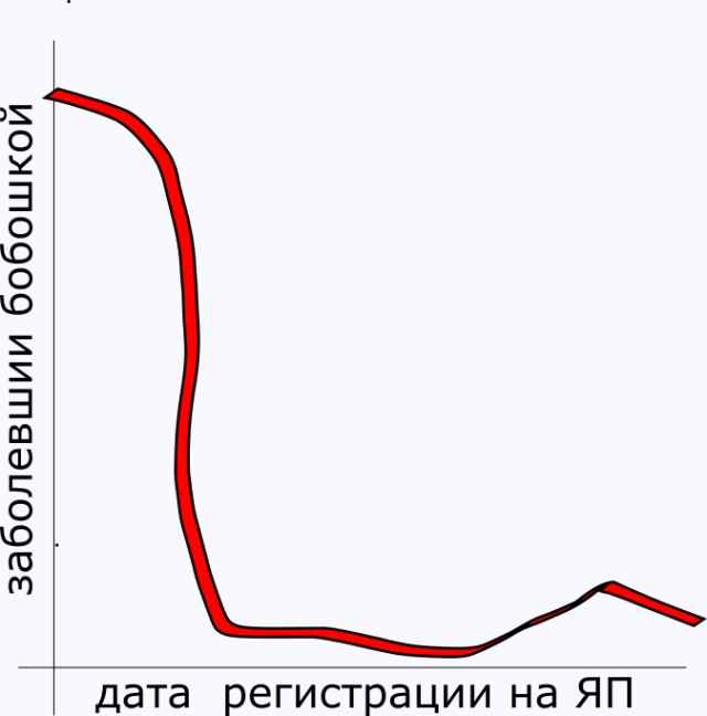 Откровения от Лёхи Кунгурова, две ходки и эмиграция