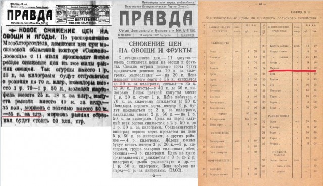 Ленин актуален даже через 100 лет!