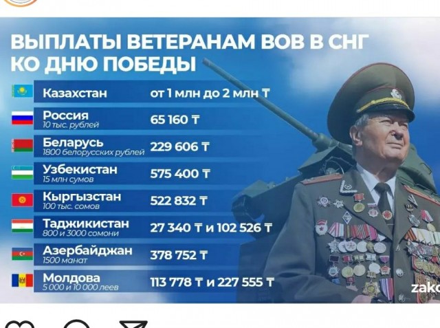 Посольство США в Москве призвало находящихся в России сограждан не участвовать в праздновании Дня Победы