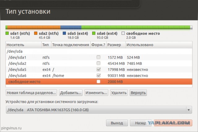 Какой линукс полностью заменит виндовс?