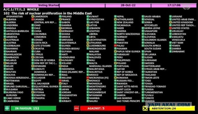Украина просит Вашингтон надавить на Израиль, чтобы получить от него военную помощь