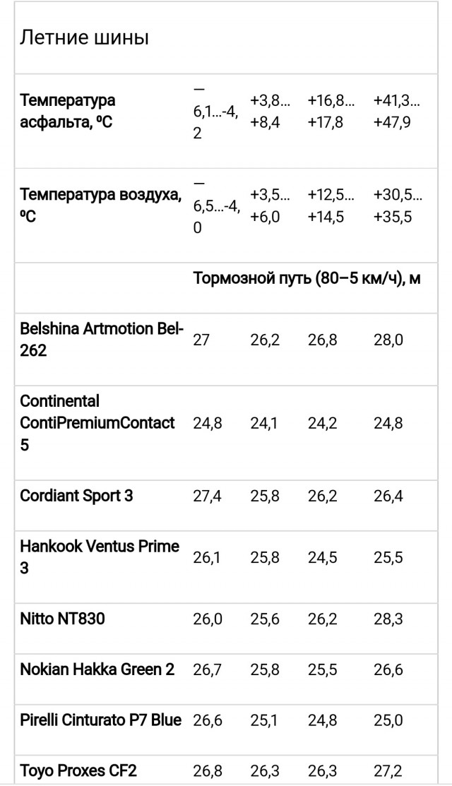 Актуальненько