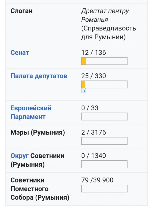 Без комментариев