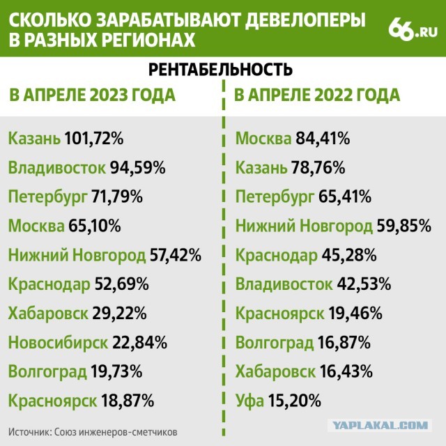 Якубович хорошо ответил