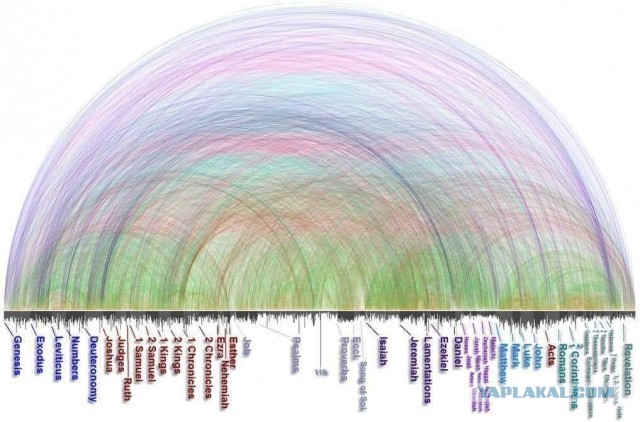 Теракты в Израиле