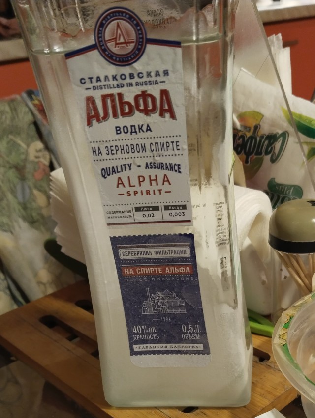 Опрос касаемо водки